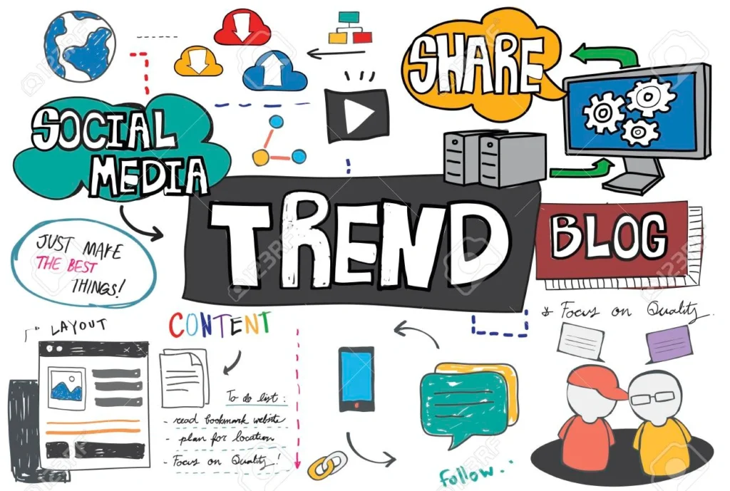 current trends in social media marketing
